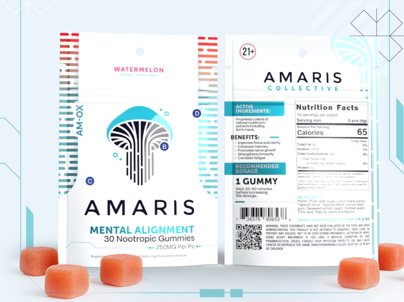 Amaris Gummy